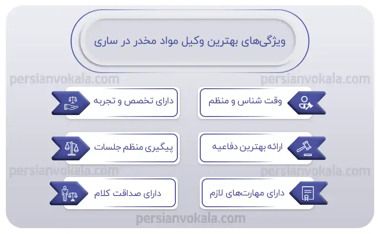 اینفوگرافیک بهترین وکیل مواد مخدر در ساری